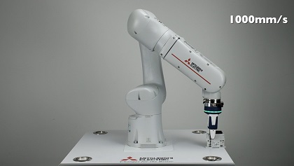 Cobots maximise return on investment